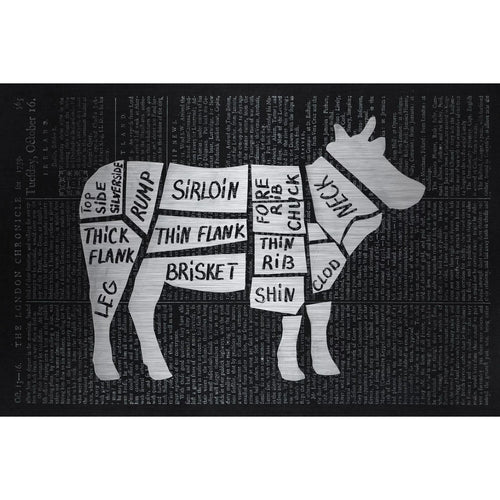 "Beef Cuts" Painting Print on Brushed Aluminum B165