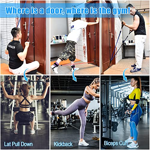 Door Anchor Strap for Resistance Bands W8607