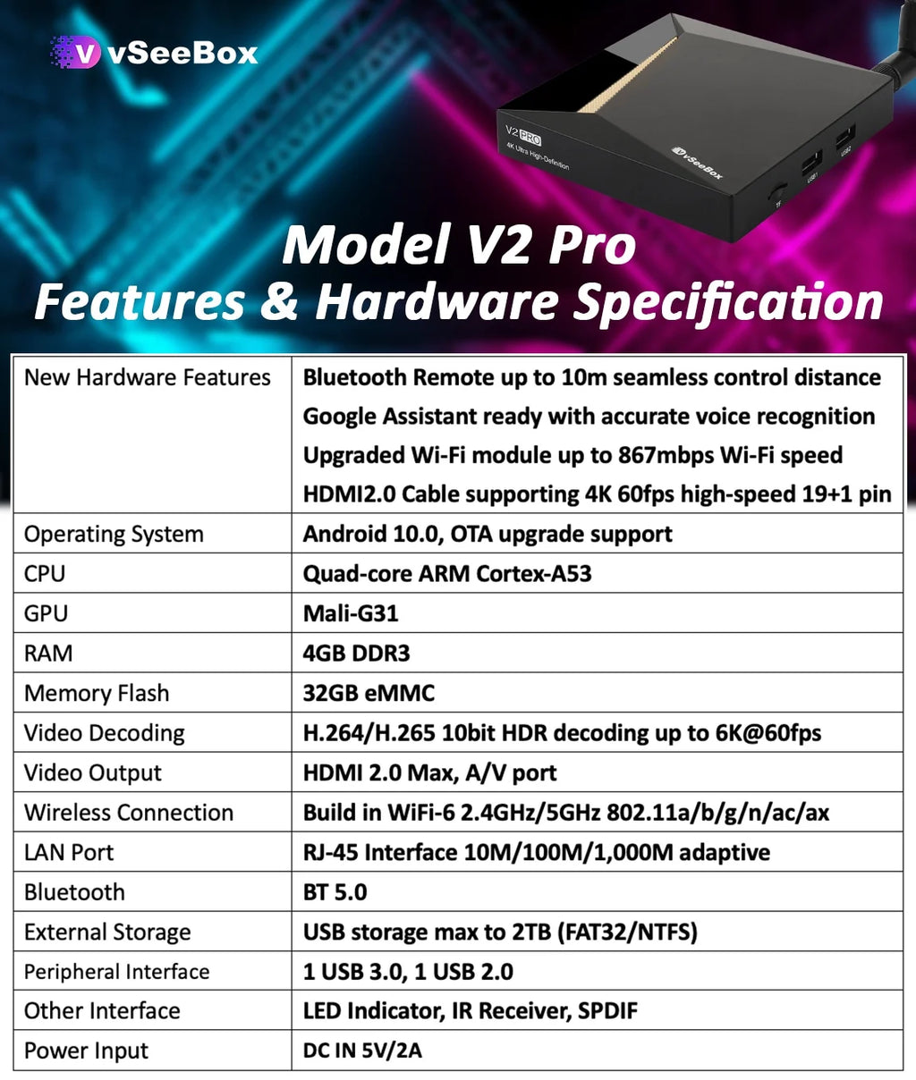 Android 10 V2 Pro Bundle with Voice Control Remote, 8K HDMI Cable, 64GB TF Card, 64GB USB Drive, WiFi Extender, Backlit Keyboard, 4GB RAM, 32GB Storage Z106332