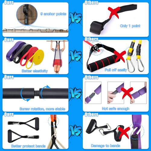 Door Anchor Strap for Resistance Bands W8607