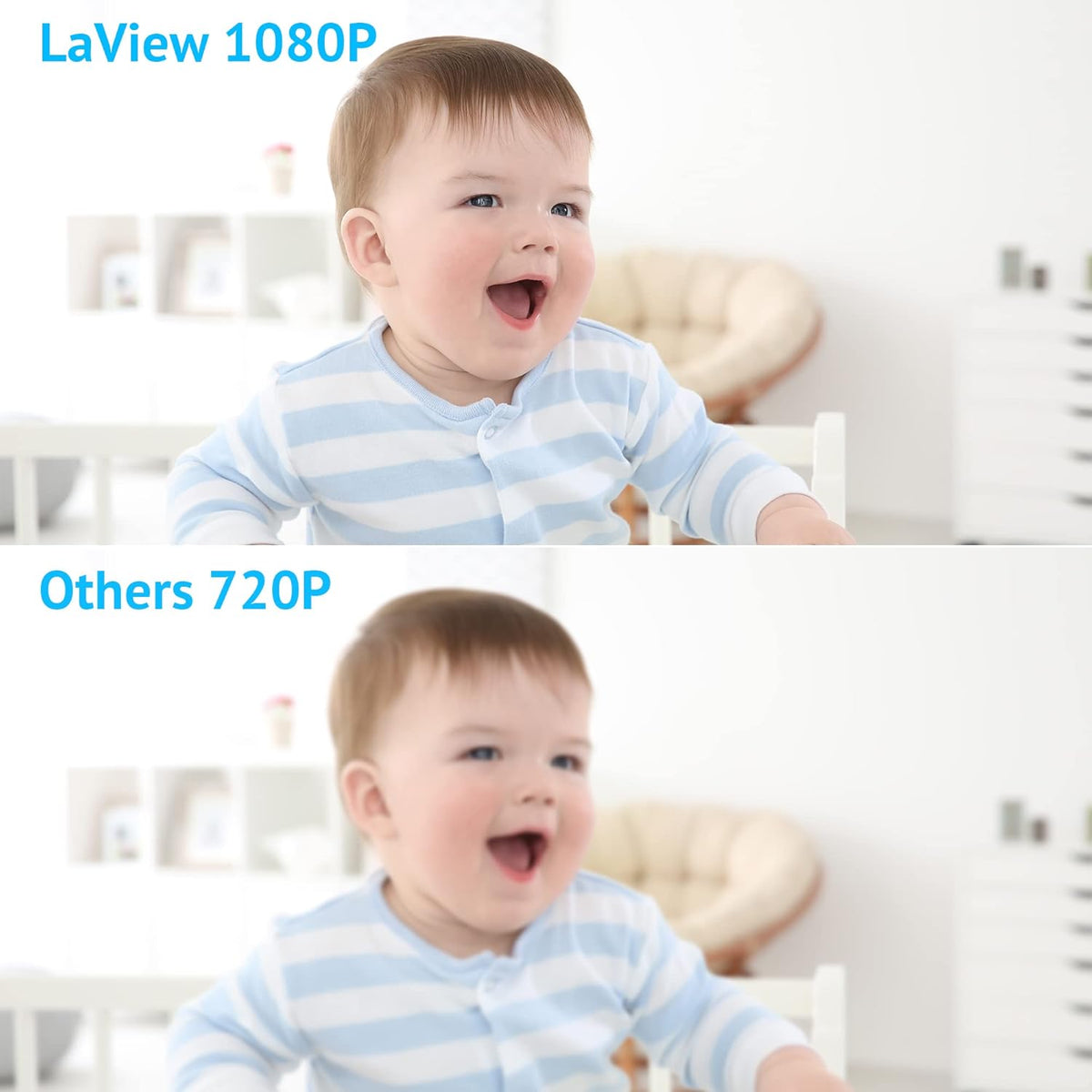 1080p HD Baby Monitor with Camera and Audio N75218