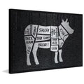"Beef Cuts" Painting Print on Brushed Aluminum B165