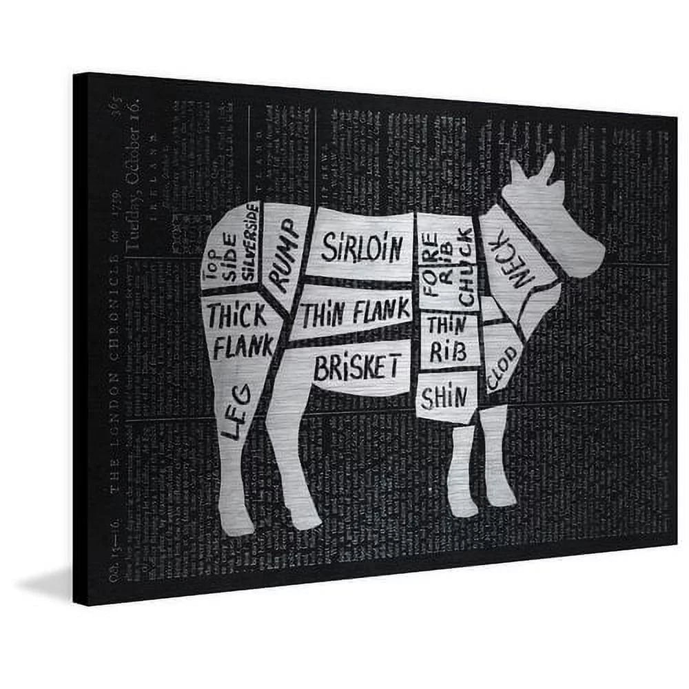 "Beef Cuts" Painting Print on Brushed Aluminum B165