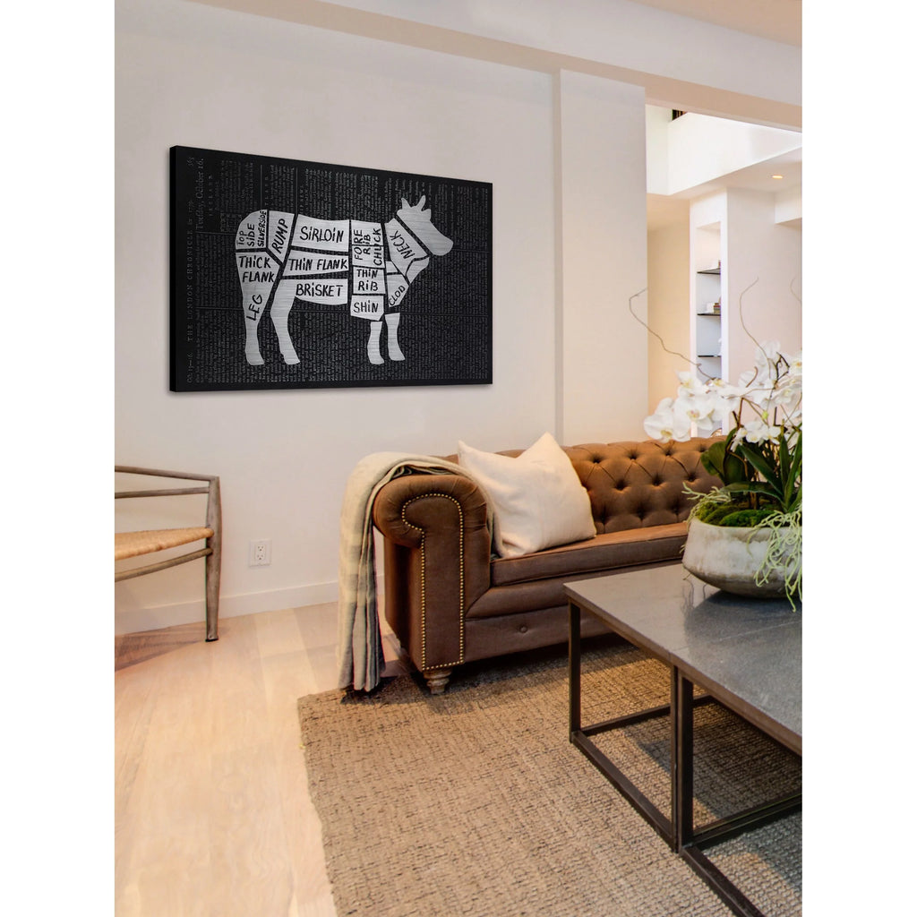"Beef Cuts" Painting Print on Brushed Aluminum B165