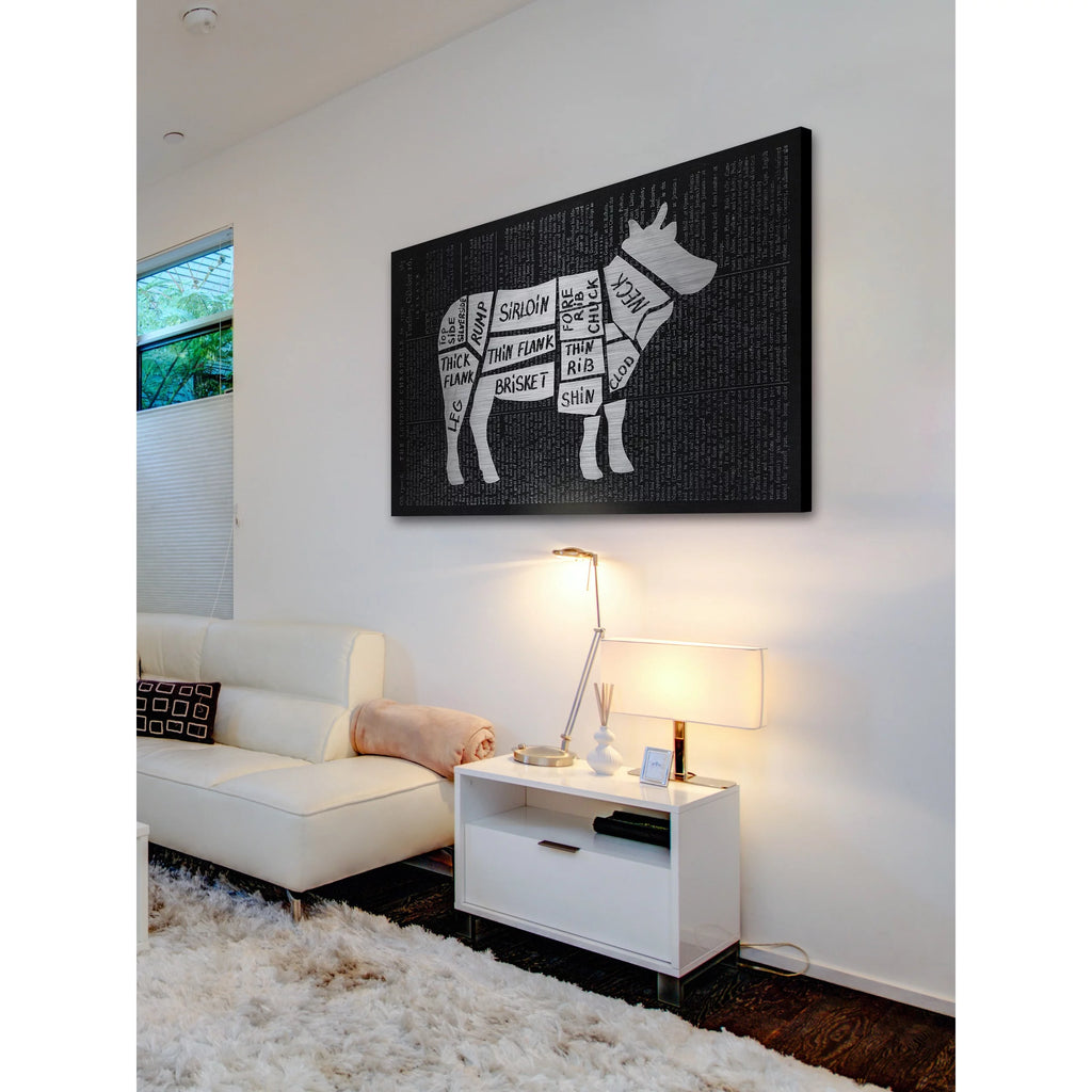 "Beef Cuts" Painting Print on Brushed Aluminum B165