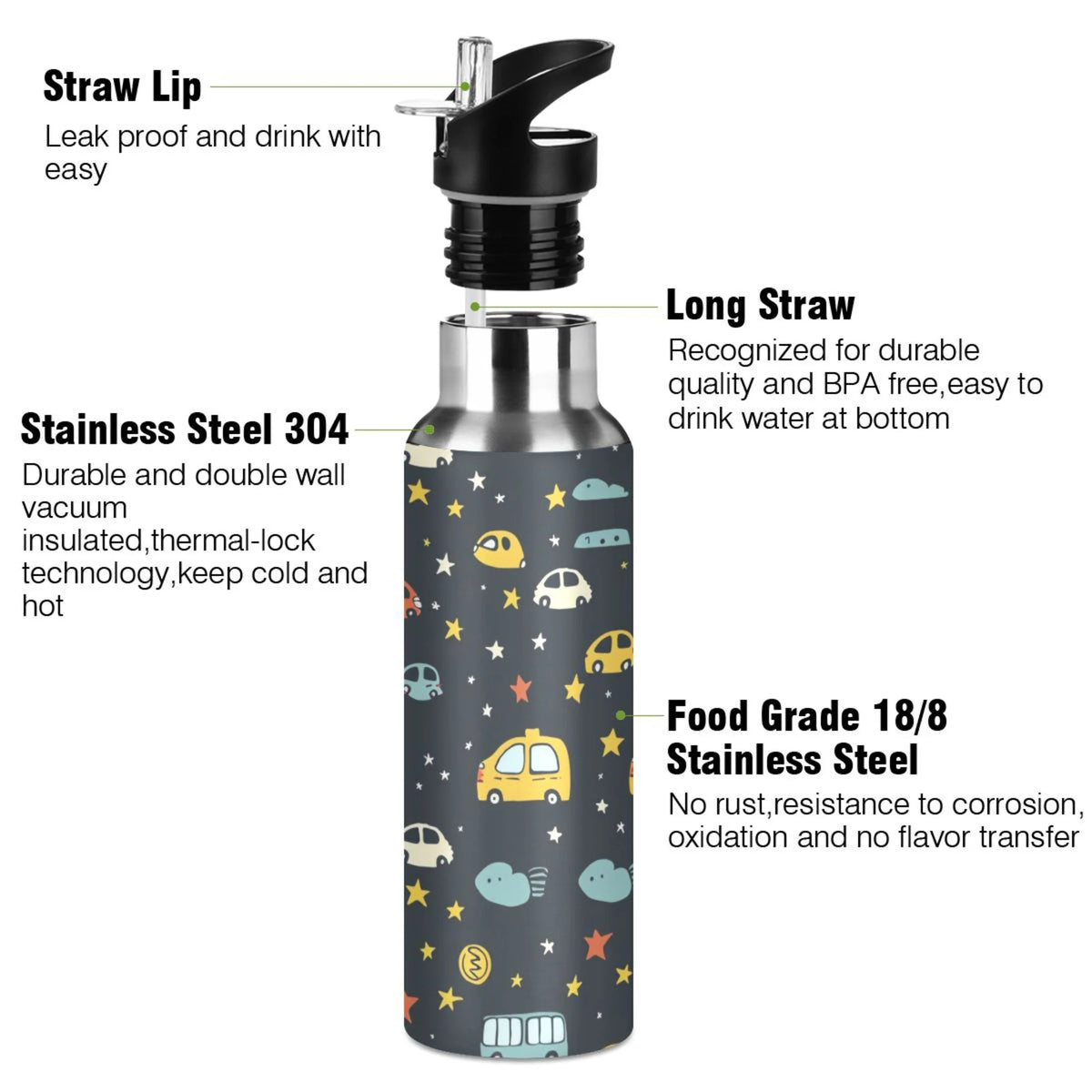 20 oz Insulated Stainless Steel Kids Water Bottle with Straw Lid I794