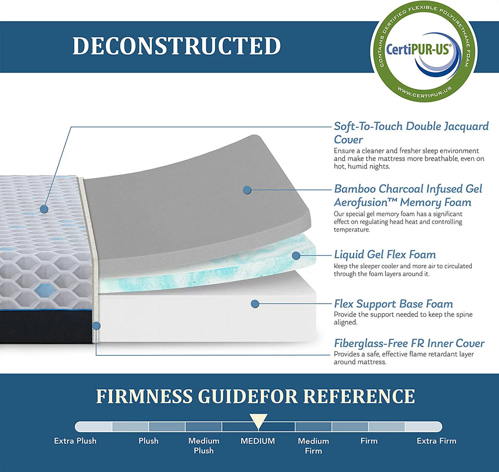King 8 Inch Bamboo Charcoal Gel Memory Foam Mattress O859254