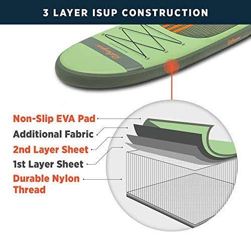 Inflatable Stand Up Paddleboard Bundle K6431