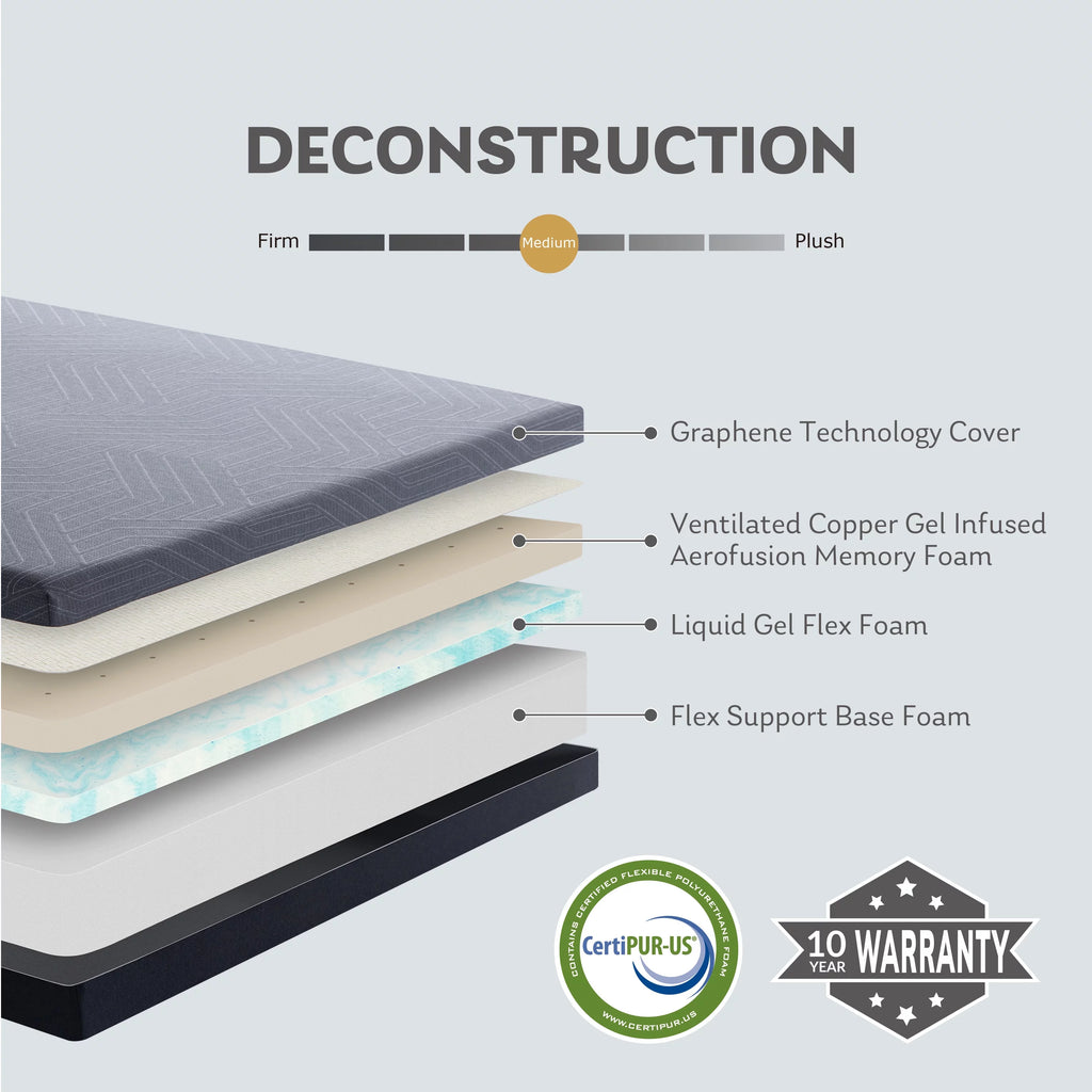 Black 10 inch Gel Memory Foam Mattress F4103