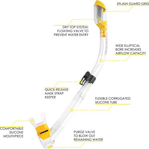 Adult Light Weight Travel Snorkel Set - Mask & Fins C924381