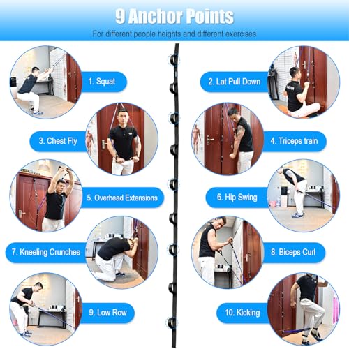 Door Anchor Strap for Resistance Bands W8607