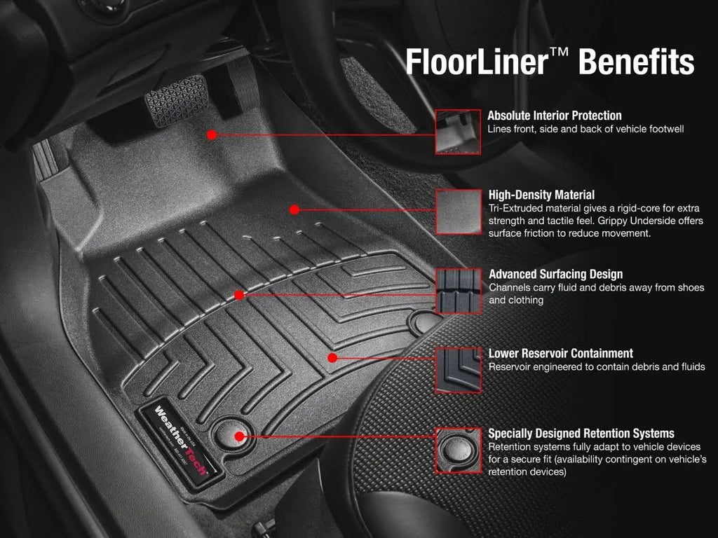 FloorLiner DigitalFit Y503