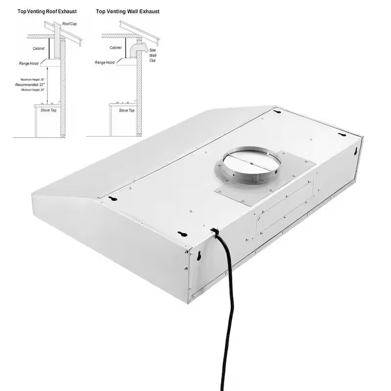 36 in. 500 CFM Ducted Under Cabinet Range Hood in Stainless Steel with Permanent Filters D777749