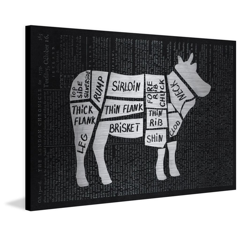 "Beef Cuts" Painting Print on Brushed Aluminum B165