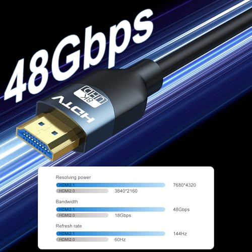 8K HDMI 2.1 Cables 6FT 5-Pack High Speed 165/180/240Hz A95977