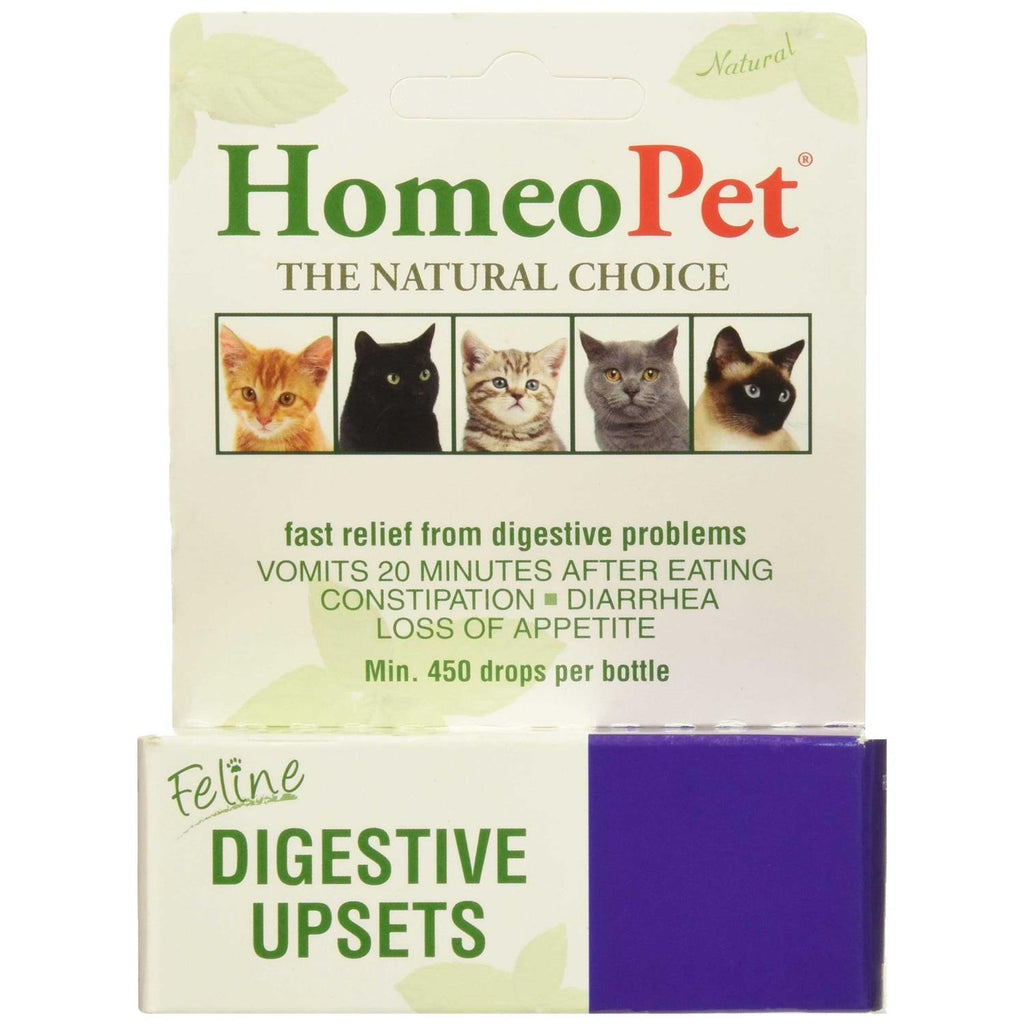 Digestive Upsets C282807